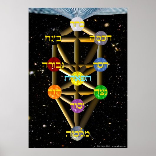De levensboom | Hebreeuws | Alle grootten Poster (Voorkant)