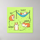 De levenscyclus van een cavia canvas afdruk (Voorkant)