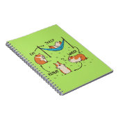 De levenscyclus van een cavia notitieboek (Rechterzijde)