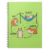 De levenscyclus van een cavia notitieboek (Voorkant)