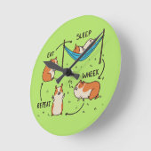 De levenscyclus van een cavia ronde klok (Hoek)