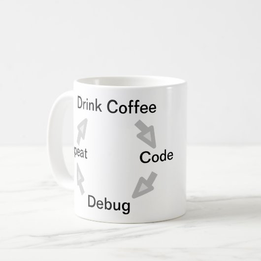 De levenscyclus van koffie koffiemok (Voorkant links)