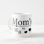 De liefde van mama Formule 02 Koffiemok (Voorkant links)