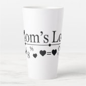 De liefde van mama Formule 02 Latte Mok (Voorkant)