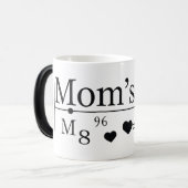 De liefde van mama Formule 02 Magische Mok (Voorkant links)