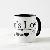 De liefde van mama Formule 02 Mok (Voorkant rechts)