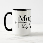 De liefde van mama Formule 02 Mok (Links)