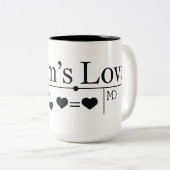 De liefde van mama Formule 02 Tweekleurige Koffiemok (Voorkant rechts)