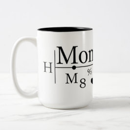 De liefde van mama Formule 02 Tweekleurige Koffiemok