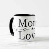 De liefdesformule van mama mok (Voorkant links)
