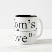 De liefdesformule van mama tweekleurige koffiemok (Voorkant rechts)