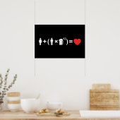 De liefdesvergelijking voor mannen poster (Keuken)