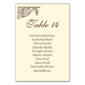 De lijst van het de lijstaantal van de bruiloft ga kaart (Voorkant)