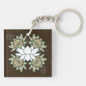 De Lotus Acrylic Sleutelhanger (Achterkant)