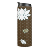 De Lotus Thermobeker Thermosbeker (Geroteerd rechts)