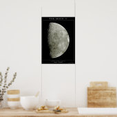 De maan II Poster (Keuken)