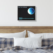 De maan - Perek Shirah Canvas Afdruk (Insitu (Slaapkamer))