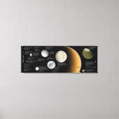 De maan van Saturn Enceladus Tethys Titan Mimas Canvas Afdruk (Voorkant)
