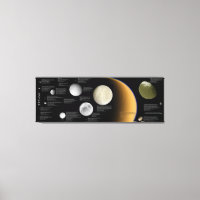 De maan van Saturn Enceladus Tethys Titan Mimas