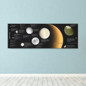 De maan van Saturn Enceladus Tethys Titan Mimas Canvas Afdruk (Insitu (Houten vloer))