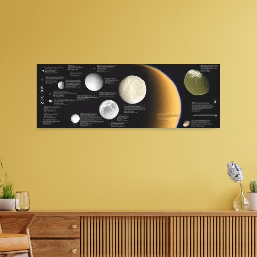 De maan van Saturn Enceladus Tethys Titan Mimas Canvas Afdruk (Insitu (Woonkamer))