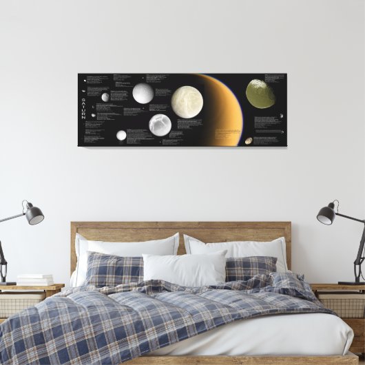 De maan van Saturn Enceladus Tethys Titan Mimas Canvas Afdruk (Insitu (Slaapkamer))