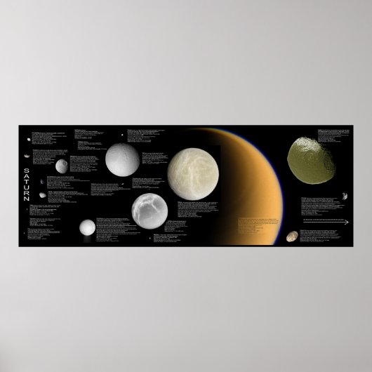De maan van Saturn Enceladus Tethys Titan Mimas Poster (Voorkant)