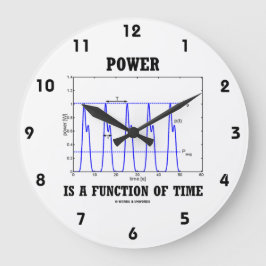 De macht is een functie van tijd (fysica) ronde klok