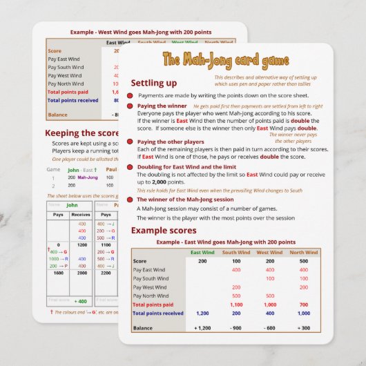 De Mah-Jong Kaart Spel – Settling Up (Voorkant / Achterkant)