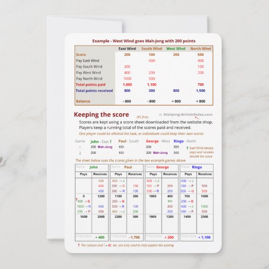 De Mah-Jong Kaart Spel – Settling Up (Achterkant)