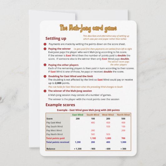 De Mah-Jong Kaart Spel – Settling Up (Voorkant)