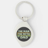 De Man De Mythe Papa Vintage Vaderdag Sleutelhanger (Voorkant)