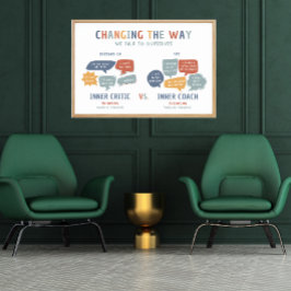 De manier veranderen waarop we met onszelf praten poster