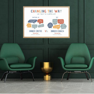 De manier veranderen waarop we met onszelf praten  poster