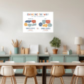 De manier veranderen waarop we met onszelf praten poster