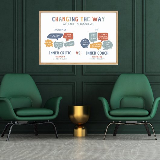 De manier veranderen waarop we met onszelf praten poster