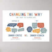 De manier veranderen waarop we met onszelf praten poster (Voorkant)