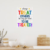 De manier waarop je Poster wilt behandelen (Keuken)