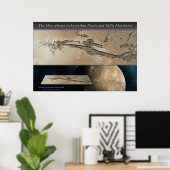De Mars planeet Valles Marineris heeft de overhand Poster (Thuiskantoor)