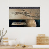De Mars planeet Valles Marineris heeft de overhand Poster (Keuken)