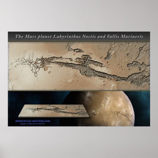 De Mars planeet Valles Marineris heeft de overhand Poster (Voorkant)