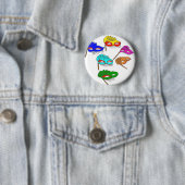 DE MASKES1.png Ronde Button 5,7 Cm (In situ)