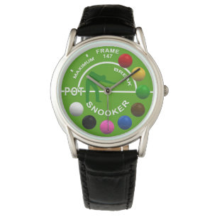 De MaximumOnderbreking van de Spelers van de Horloge