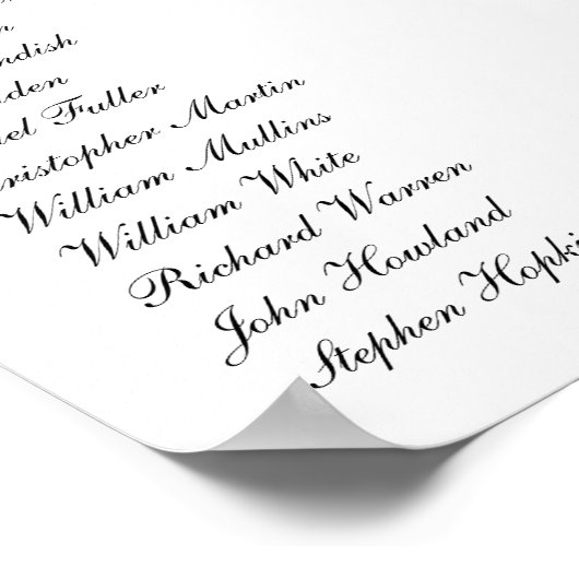 De Mayflower Compact met handtekeningen Poster (Hoek)