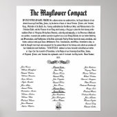 De Mayflower Compact met handtekeningen Poster (Voorkant)
