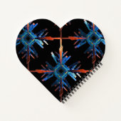 De mechanica van het Al Heart Shaped Notitieboek (Achterkant)