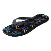 De mechanica van het geheel Slipjes Teenslippers (Schuin)