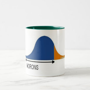 De meeste mensen zijn Morons Tweekleurige Koffiemok