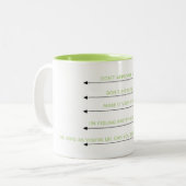 De Melanie-Mok Tweekleurige Koffiemok (Voorkant links)