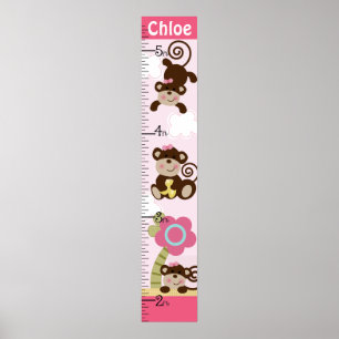 De Melanie Monkey Girl Groeigrafiek houdt op 8x44! Poster